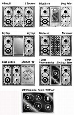 Варочный центр Restart ELG 100 g